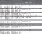 ABUS 72/30 LOTO munkavédelmi kizáró lakat - Sárga - 017919