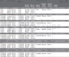 ABUS 72/30 KA - Egységkulcsos lakat (Több lakat azonos kulccsal) - Kék - 254772