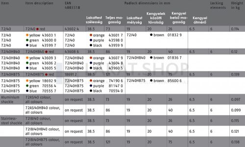 ABUS 72/40 KA - Egységkulcsos lakat (Több lakat azonos kulccsal) - Sárga - 436000
