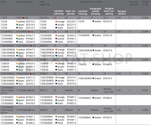 ABUS 72/30HB50 KA - Egységkulcsos lakat (Több lakat azonos kulccsal) - Fekete