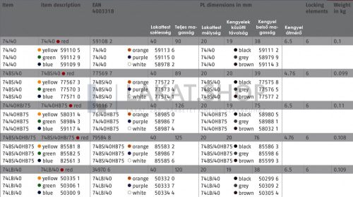 ABUS 74BS/40HB75 Főkulcsos rendszerű LOTO munkavédelmi kizáró lakat - Szürke