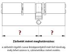 Abus Bravus 2000 MX KA félbetét, egyforma kulcsos (azonos zárlatú) zárbetét 10/30