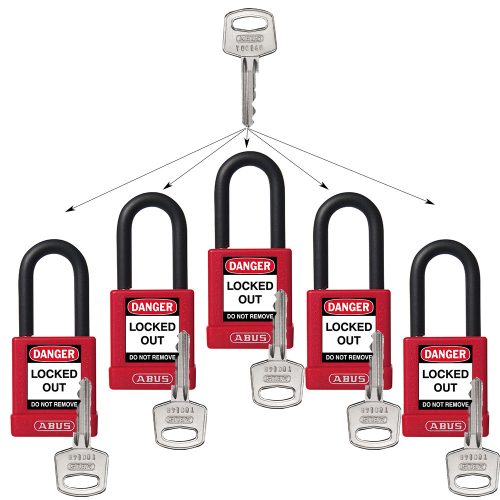 Abus FŐKULCS 72/74 típusú lakatokhoz (HS) 