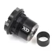 Sram X0/Rise60/XX, Roam30/40 XD kazetta test