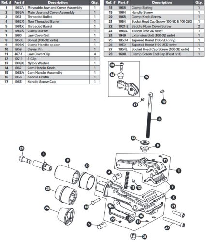 Park Tool csavar kupak 100-3D állványfejhez