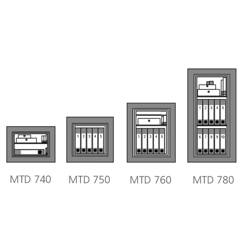 Burg Wachter MTD 740 K prémium tűzálló páncélszekrény kulcsos zárral