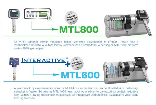 Mul-T-Lock MTL600 prémium biztonsági zárbetét 40/60