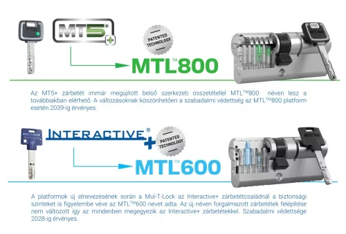 Mul-T-Lock MTL600 vészfunkciós prémium biztonsági zárbetét