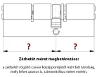 Mul-T-Lock MTL300 gombos biztonsági zárbetét