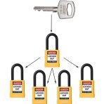 LOTO lakatok azonos kulccsal - Egységkulcsos LOTO lakatok